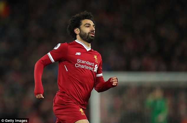 محمد صلاح 