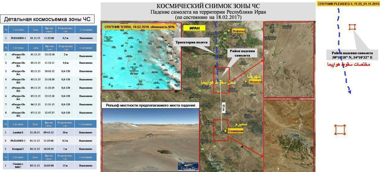 إحداثيات مكان سقوط الطائرة