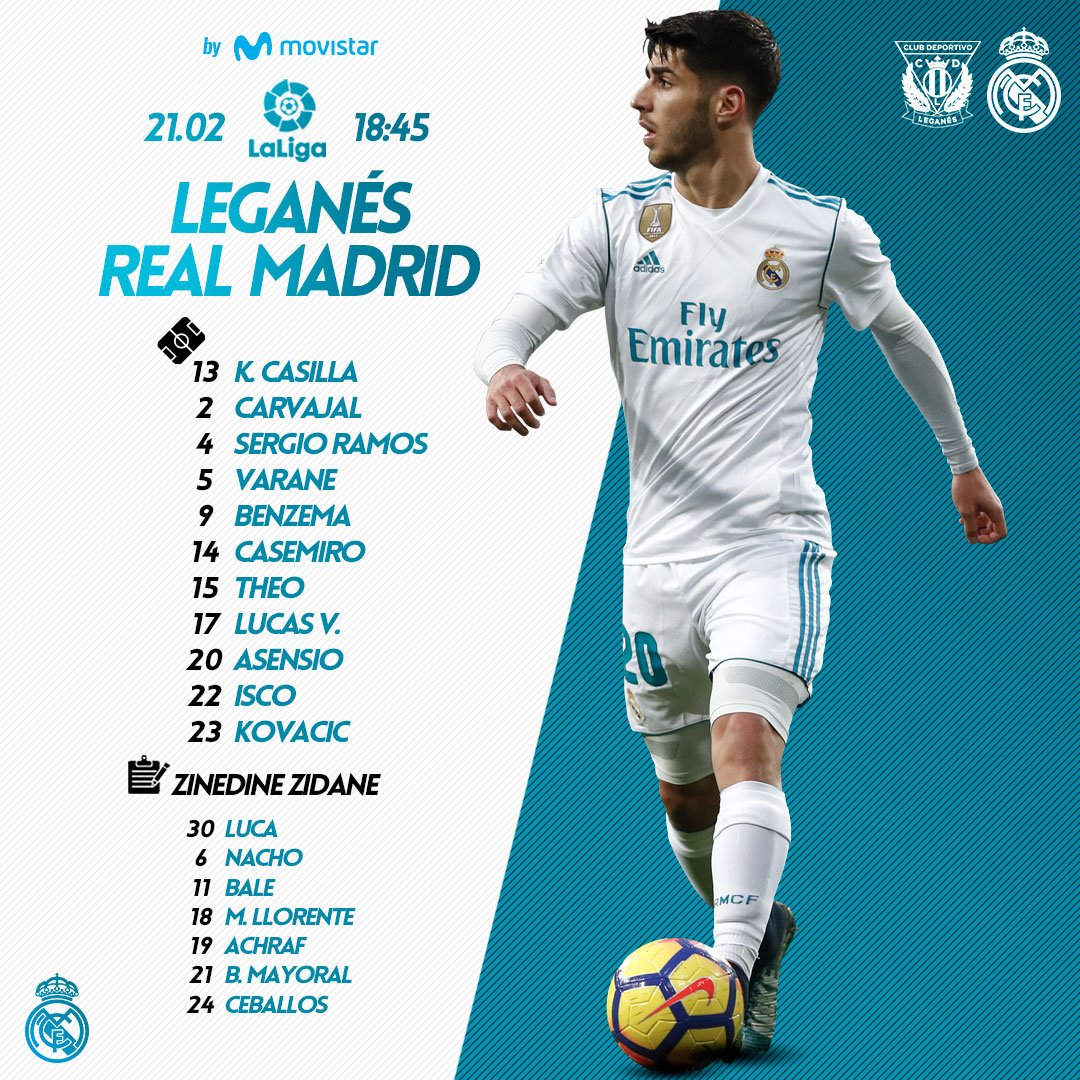 تشكيل ريال مدريد تشكيل ريال مدريد