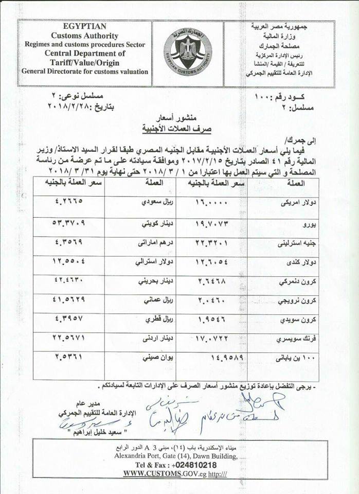 القرار القرار