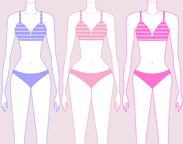 أشكال السمنة 