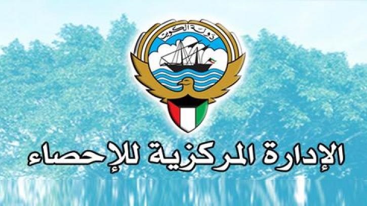 الإدارة المركزية الكويتية للاحصاء الإدارة المركزية الكويتية للاحصاء