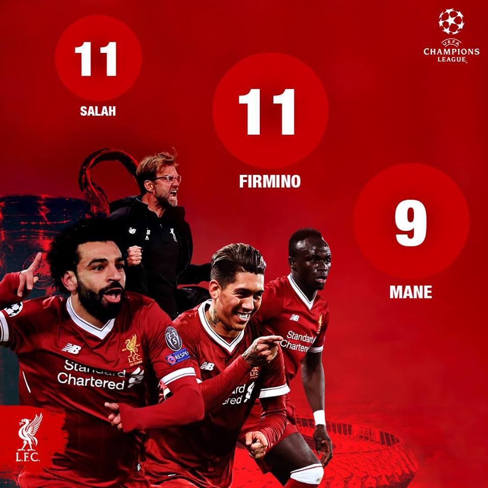 محمد صلاح نجم نادي ليفربول محمد صلاح نجم نادي ليفربول