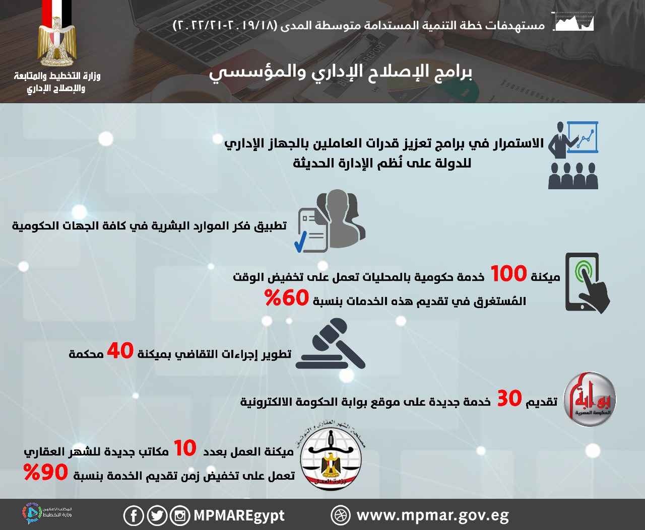 انفوجراف انفوجراف