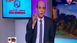 محمد موسي 