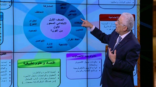 الدكتور طارق شوقي، وزير التربية والتعليم