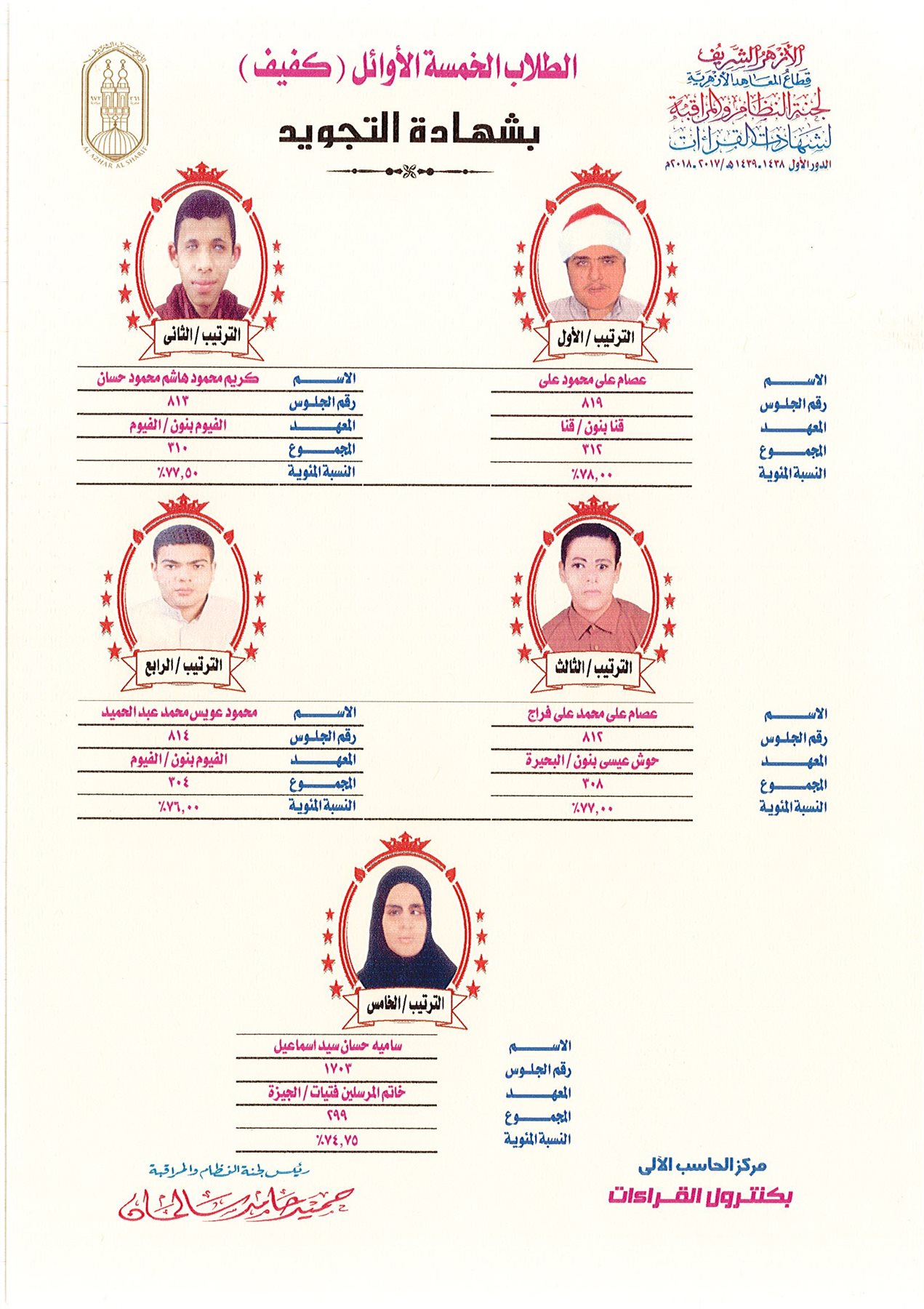 ننشر أسماء أوائل شهادات القراءات