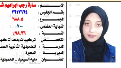 سارة رجب شرشيرة سارة رجب شرشيرة
