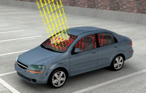 شحن السيارات بالطاقة الشمسية