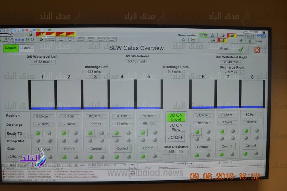 غرفة كنترول قناطر أسيوط الجديدة