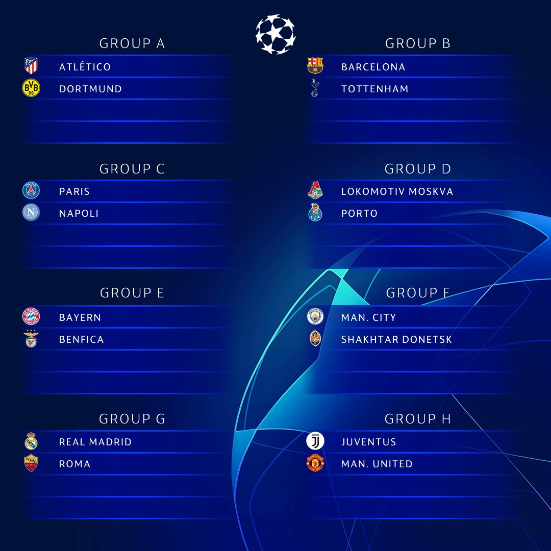 قرعة دورى أبطال اوروبا