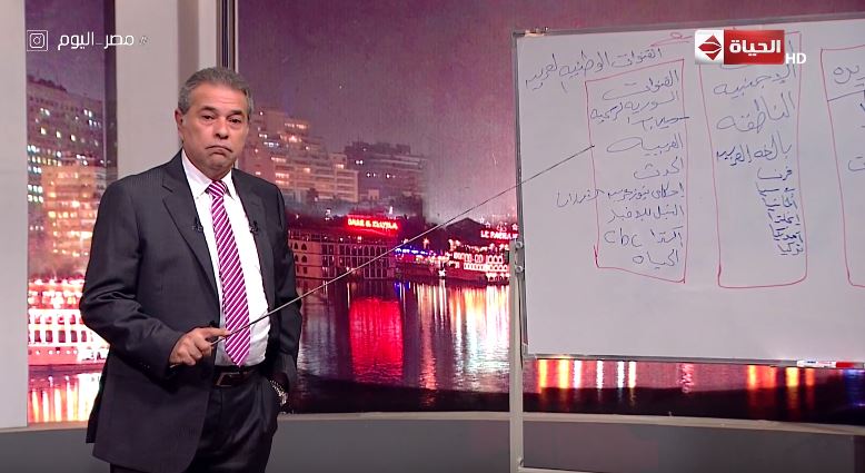 توفيق عكاشة 
