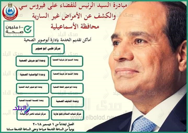 صحة الإسماعيلية : 318 فريق و116 تمركز ضمن حملة 100 مليون صحة صحة الإسماعيلية : 318 فريق و116 تمركز ضمن حملة 100 مليون صحة