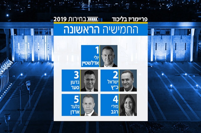 إعلان نتائج انتخابات الحزب الحاكم فى إسرائيل الليكود