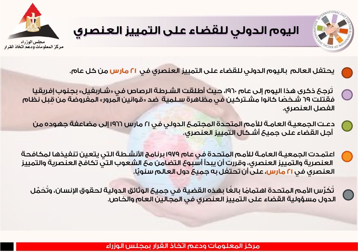 صورة من الانفوجراف