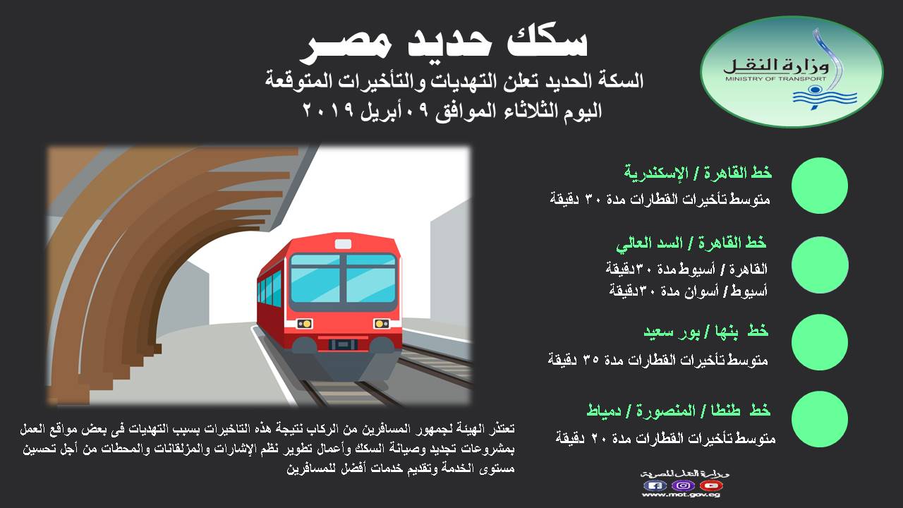 تأخيرات القطارات تأخيرات القطارات