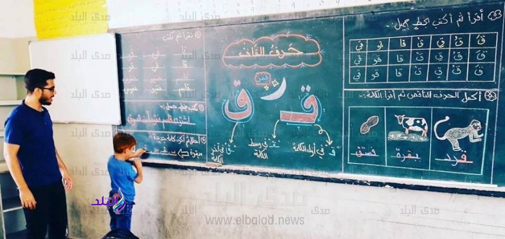 رحلة تطور السبورة