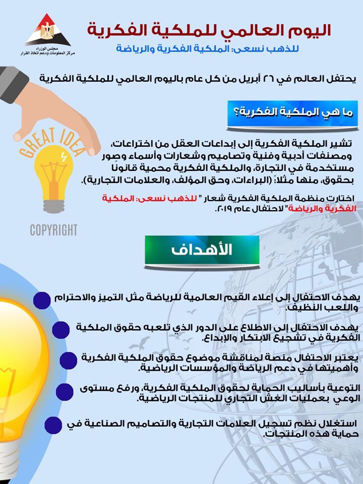 اليوم العالمي للملكية الفكرية اليوم العالمي للملكية الفكرية