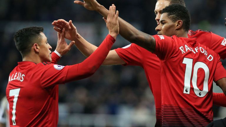 راشفورد - سانشيز