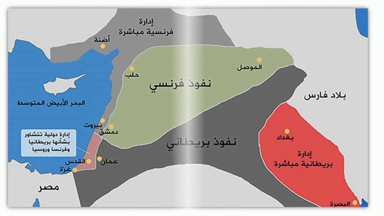 خريطة سايكس بيكو لتقسيم الشرق الأوسط 