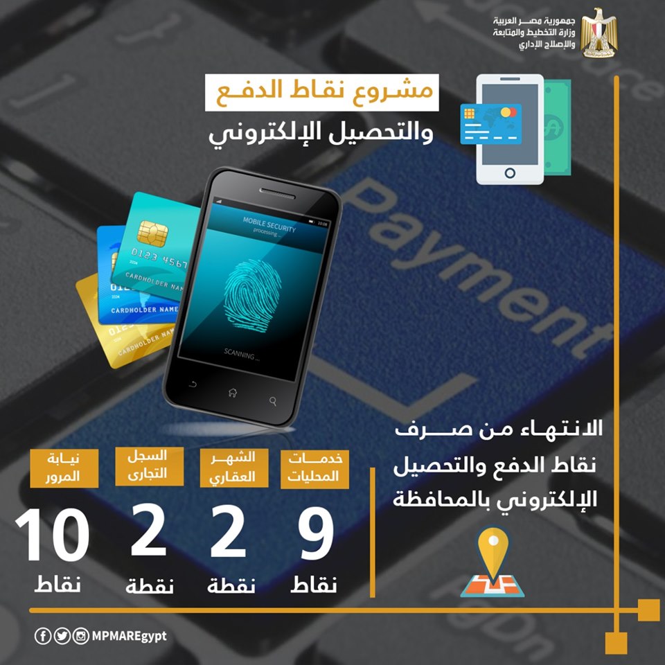 التخطيط تستعرض التحول الرقمي ببورسعيد كأول محافظة ذكية 2019 التخطيط تستعرض التحول الرقمي ببورسعيد كأول محافظة ذكية 2019