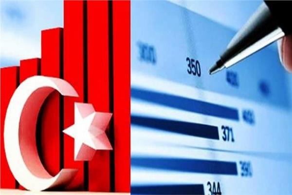 الاقتصاد التركي الاقتصاد التركي