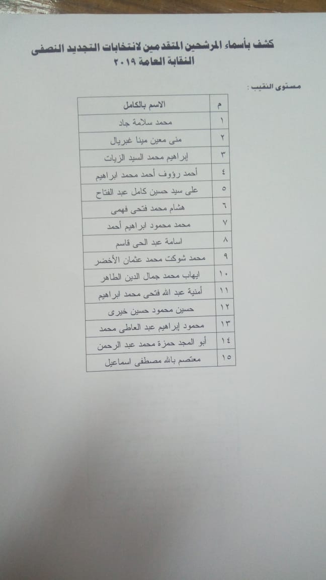 نقابة الاطباء نقابة الاطباء