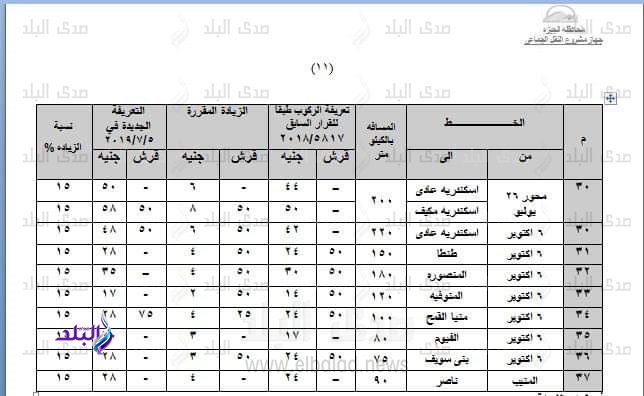 التعريفة الجديدة للمواصلات التعريفة الجديدة للمواصلات