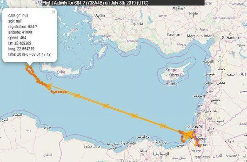 إسرائيل تستعد لضرب إيران