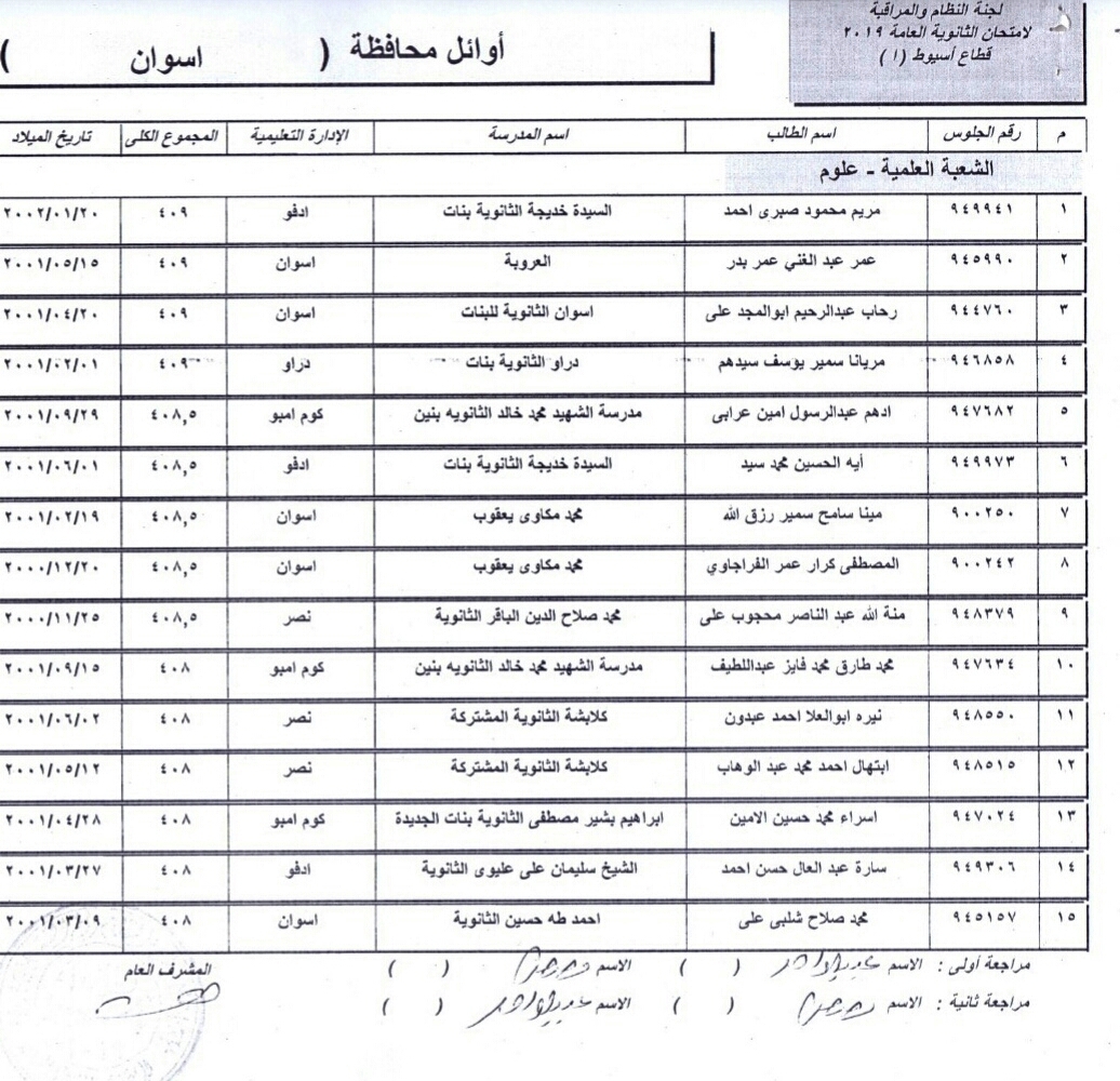 تكريم أوائل الثانوية العامة بأسوان 