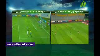 شيلونجو يتعادل لـ الإسماعيلي أمام الزمالك فى الدوري