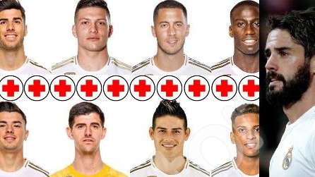 لاعبي ريال مدريد