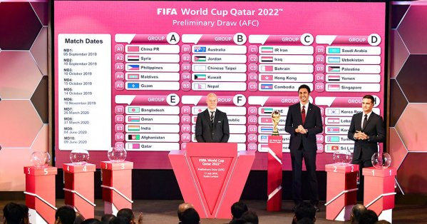 تصفيات آسيا المؤهلة لمونديال 2022