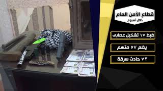 جهود الأجهزة الأمنية على مستوى الجمهورية خلال أسبوع جهود الأجهزة الأمنية على مستوى الجمهورية خلال أسبوع