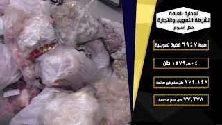 جهود أجهزة وزارة الداخلية على مستوى الجمهورية جهود أجهزة وزارة الداخلية على مستوى الجمهورية