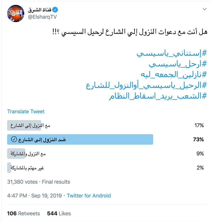 استفتاء قناة الشرق