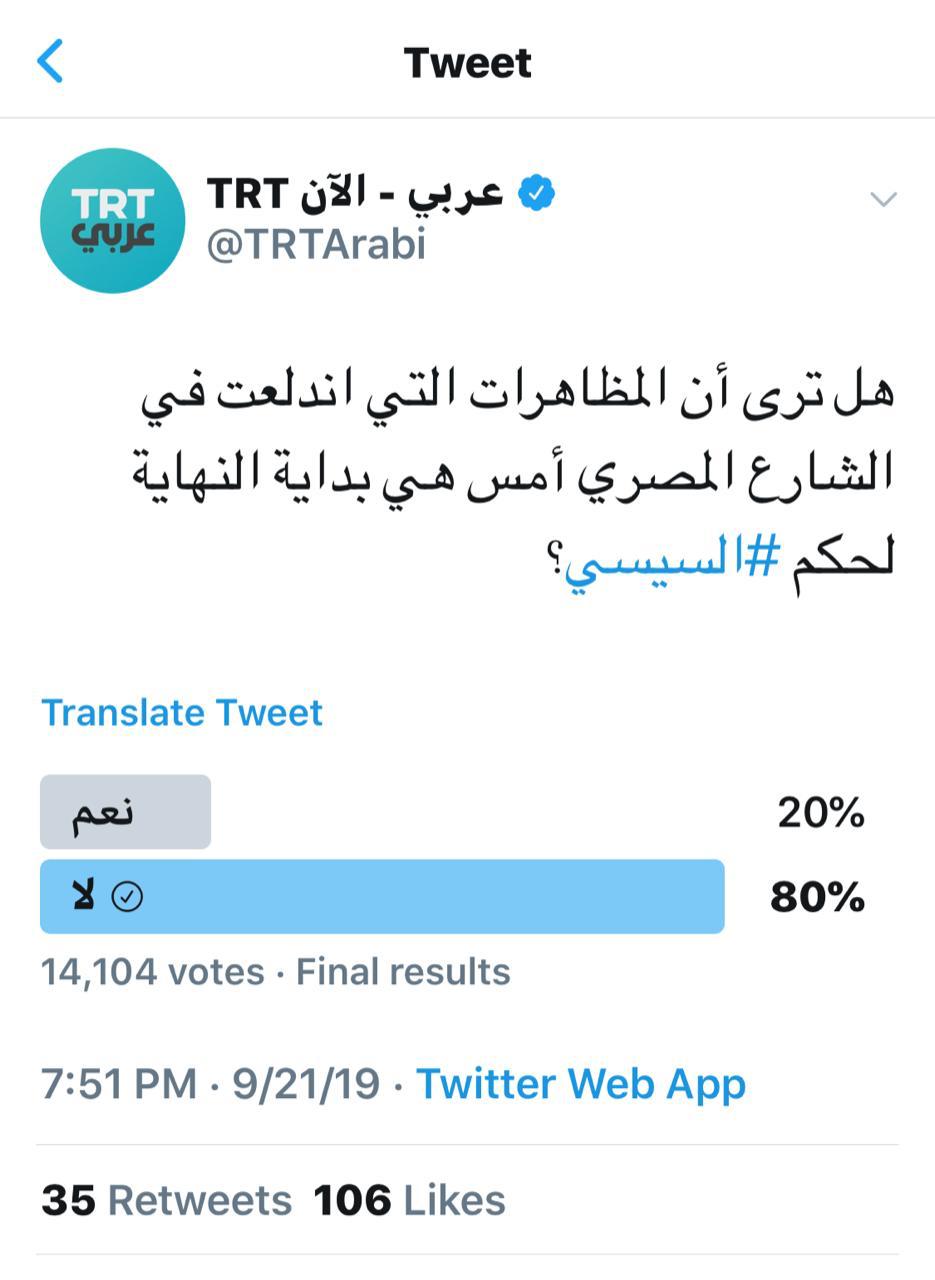 استطلاع رأى قناة trt 