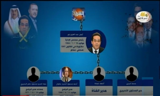 إكسترا نيوز تخترق الأبواق الإعلامية للجماعة الإرهابية بتركيا