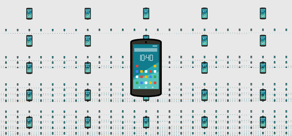 Android devices Android devices