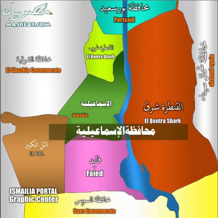 الاسماعيلية الاسماعيلية