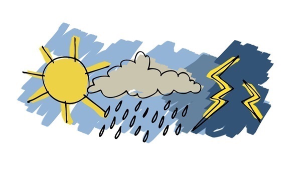 درجات الحرارة