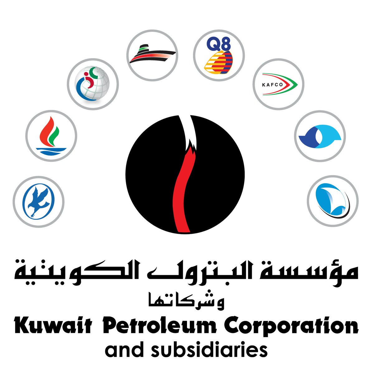 مؤسسة البترول الكويتية
