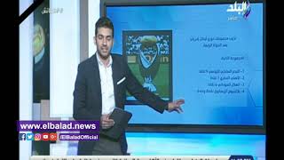 الاعلامي هاني حتحوت