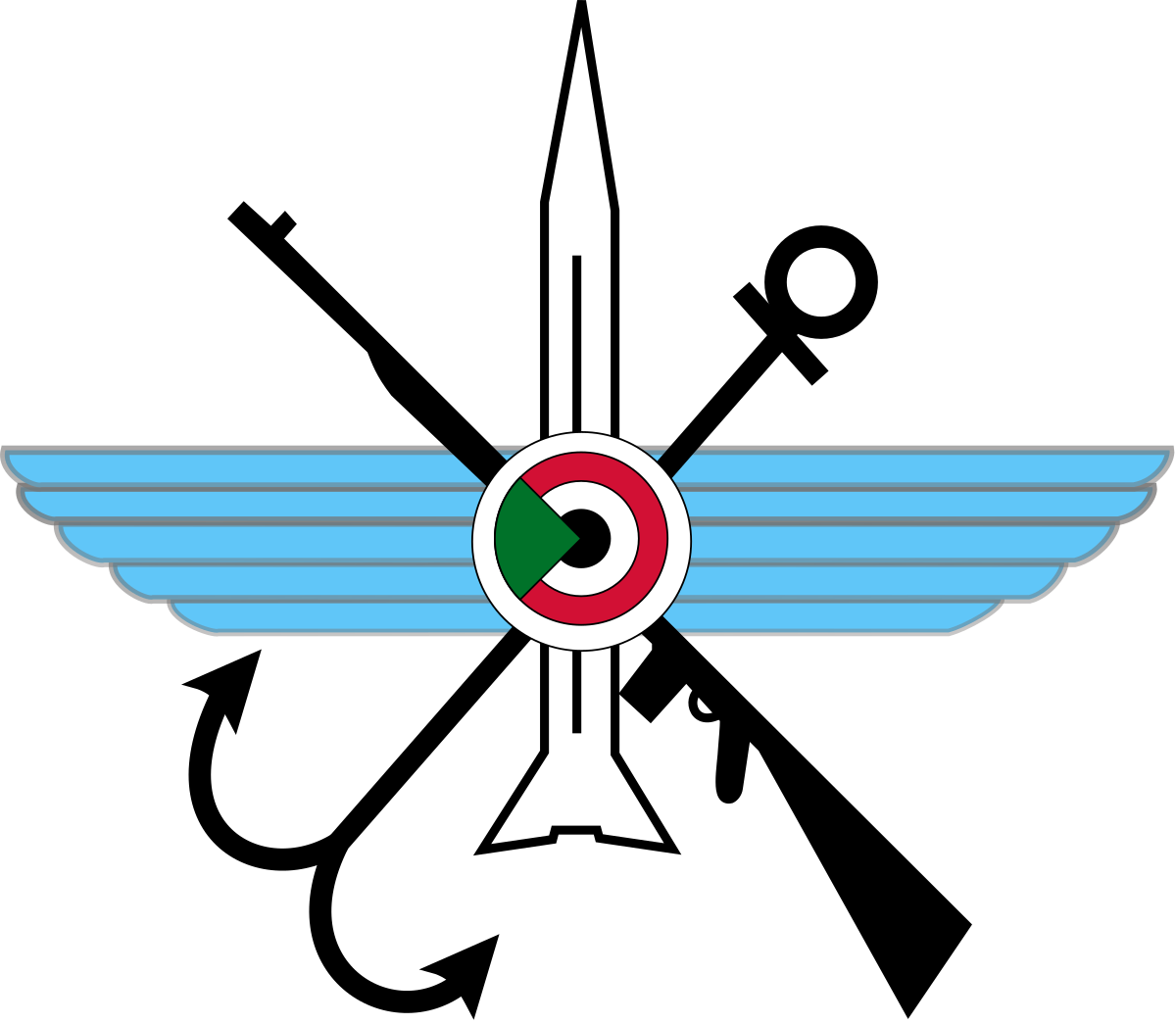قيادة الجيش السوداني قيادة الجيش السوداني