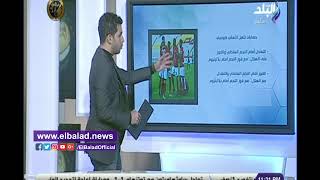 حتحوت