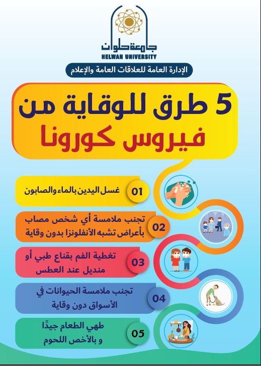 طرق الوقاية من الكورونا 