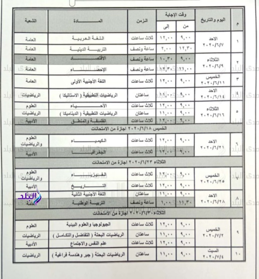 جدول امتحانات الثانوية العامة 2020