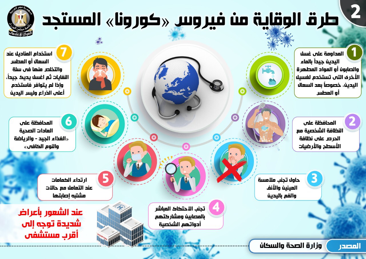 مكافحة فيروس كورونا 