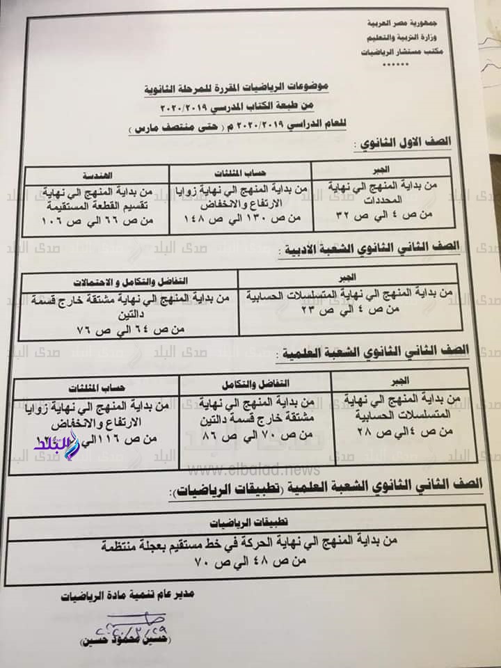 الاجزاء المقررة في المناهج حتى 15 مارس