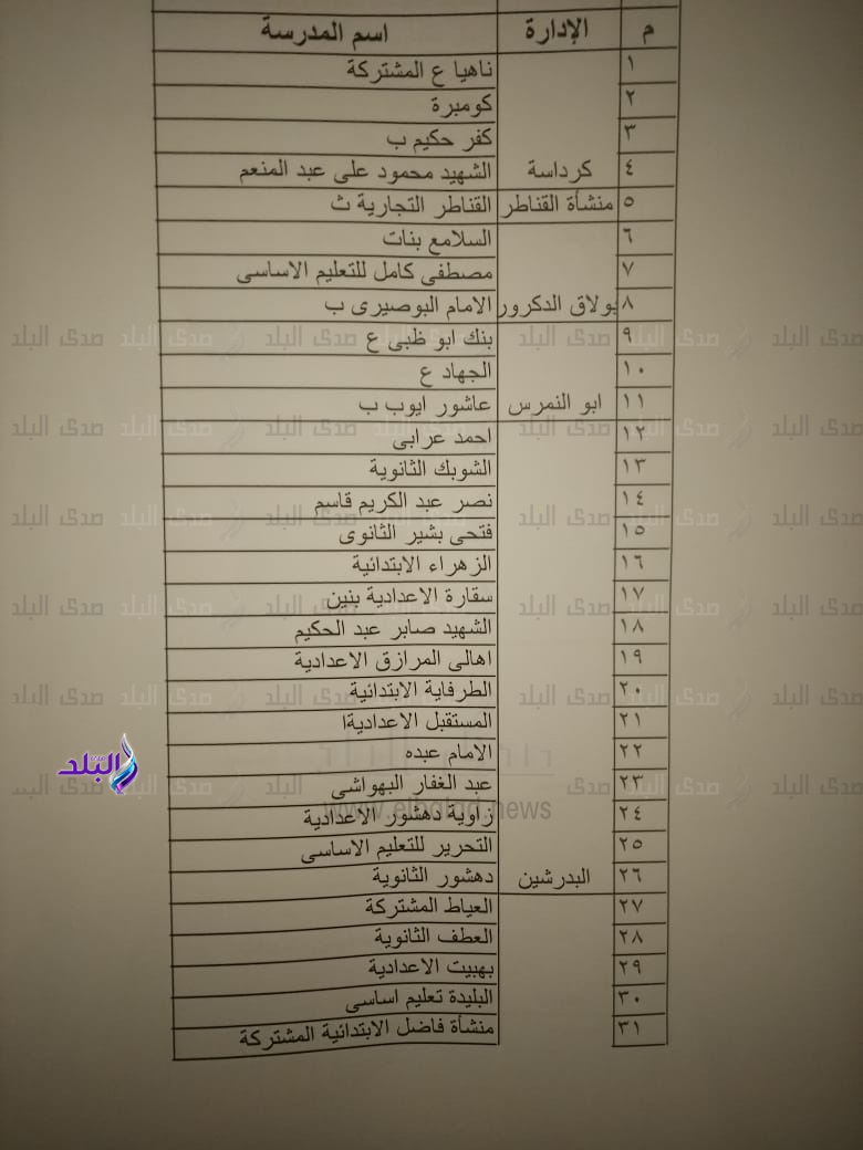 قائمة المدارس